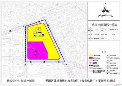 莲塘 城市更新